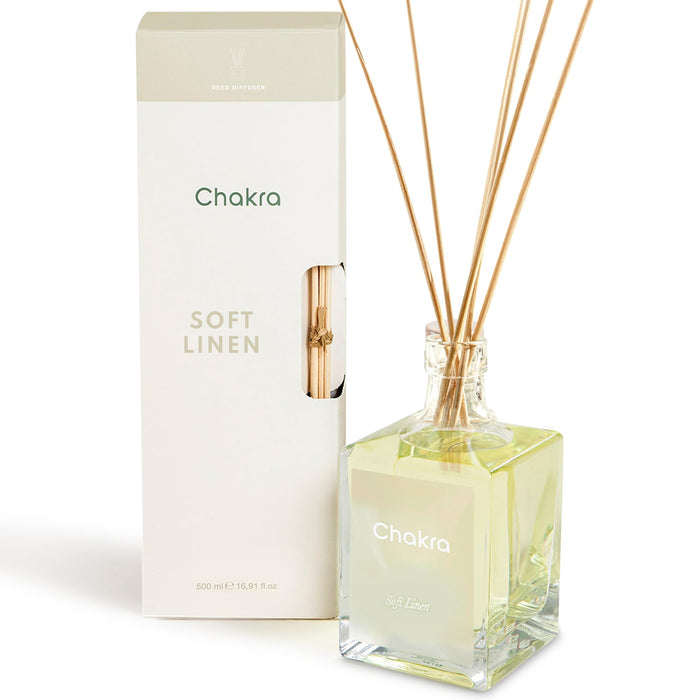 Reed Diffuser Set 16.9 oz Soft Linen