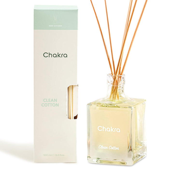 Reed Diffuser Set 16.9 oz Clean Cotton