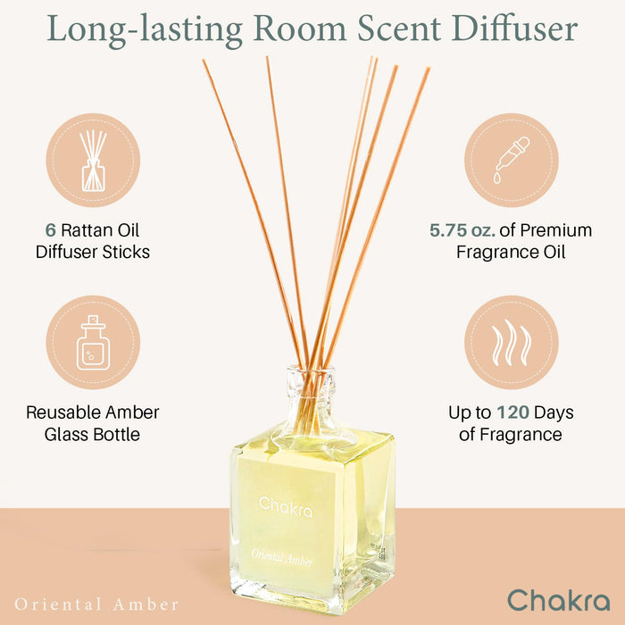 Reed Diffuser Set 16.9 oz Oriental Amber