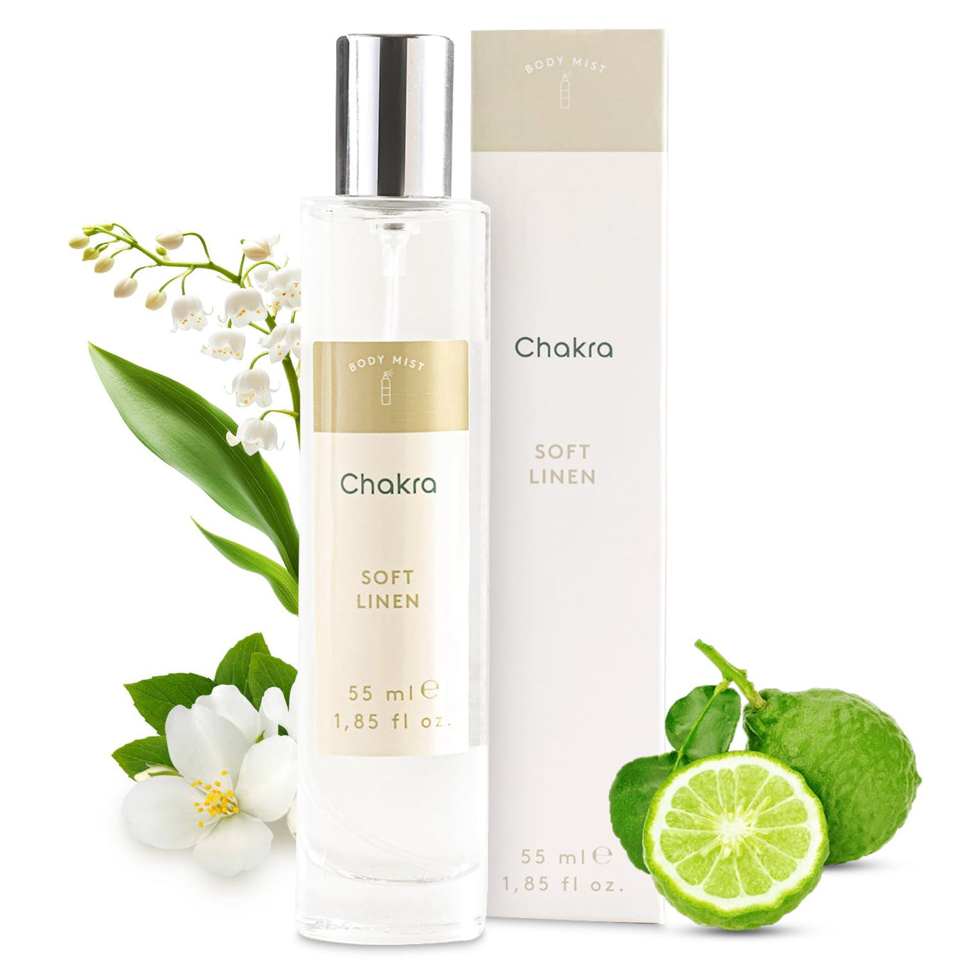 Body Mists
