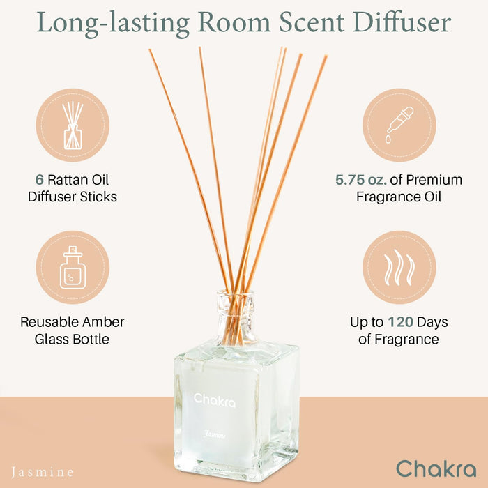 Reed Diffuser Set 16.9 oz Jasmine