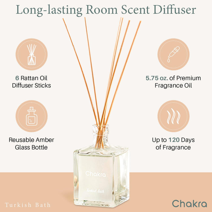 Reed Diffuser Set 16.9 oz Turkish Bath