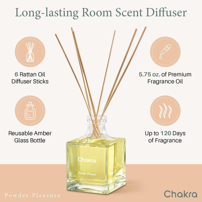 Reed Diffuser Set 8.4 oz Powder Pleasure