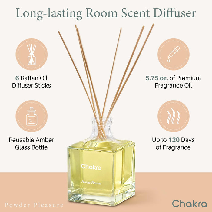 Reed Diffuser Set 16.9 oz Powder Pleasure