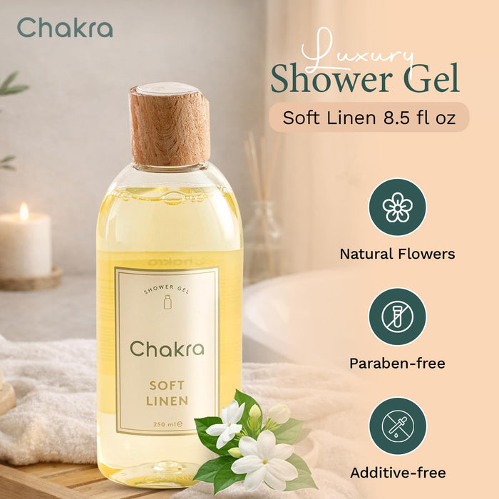 Body Wash for Women & Men 8.4 oz Soft Linen