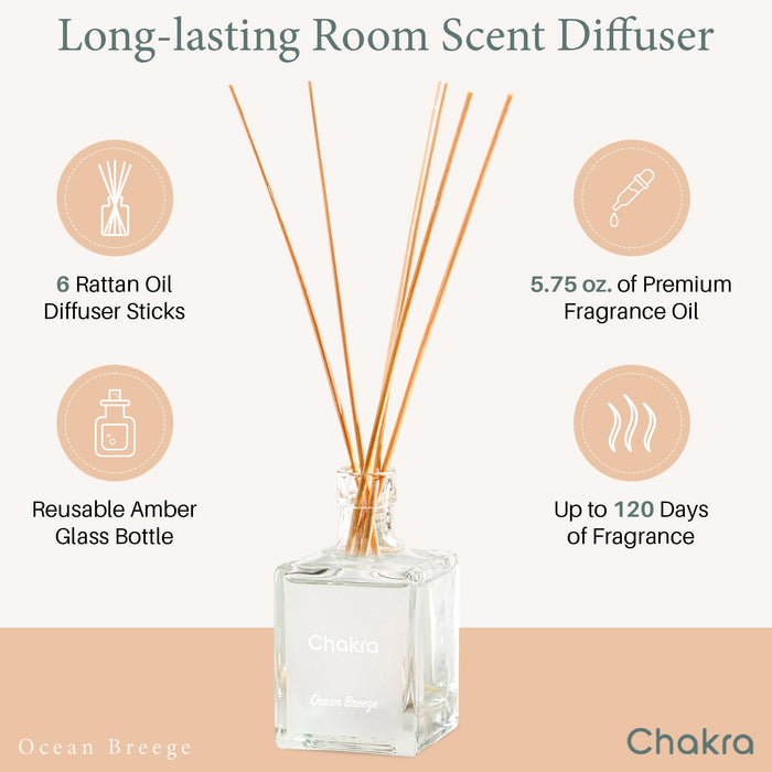 Reed Diffuser Set 3.04 oz Ocean Breeze