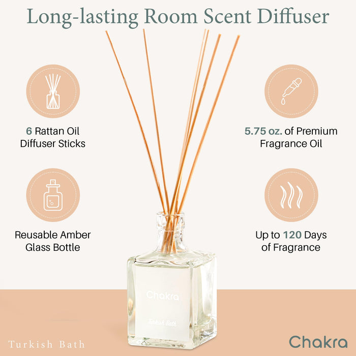 Reed Diffuser Set 8.4 oz Turkish Bath