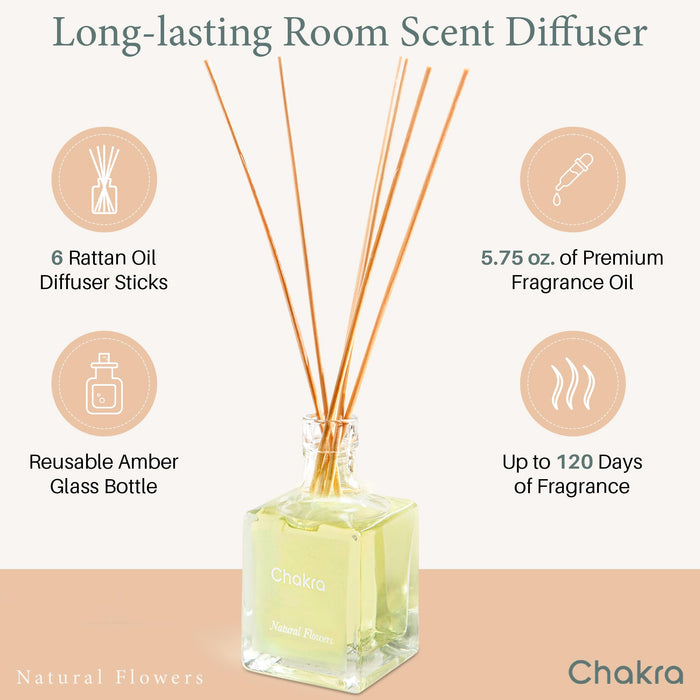 Reed Diffuser Set 3.04 oz Natural Flowers