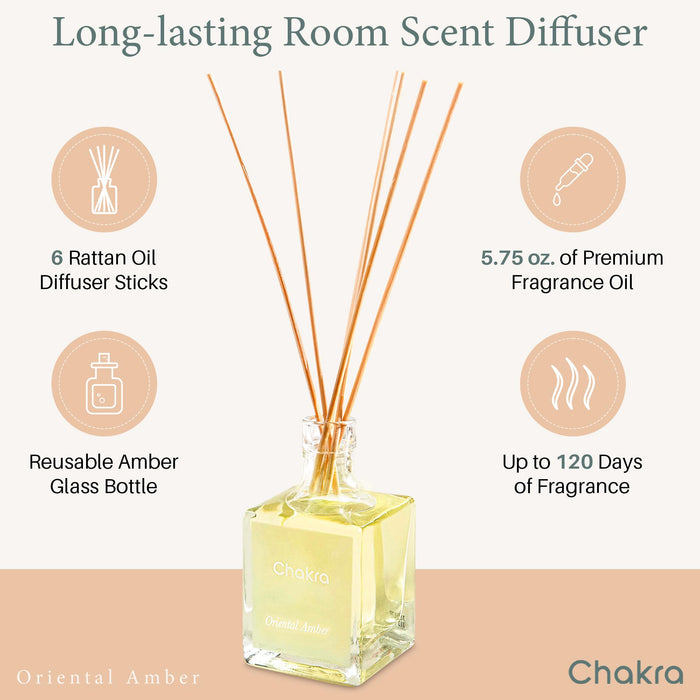Reed Diffuser Set 8.4 oz Oriental Amber