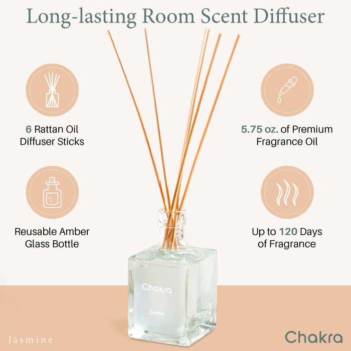 Reed Diffuser Set 3.04 oz Jasmine