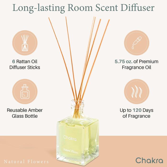Reed Diffuser Set 8.4 oz Natural Flowers